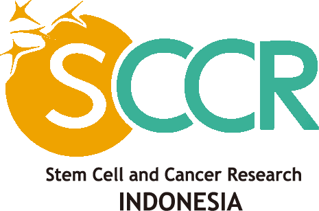 SCCR